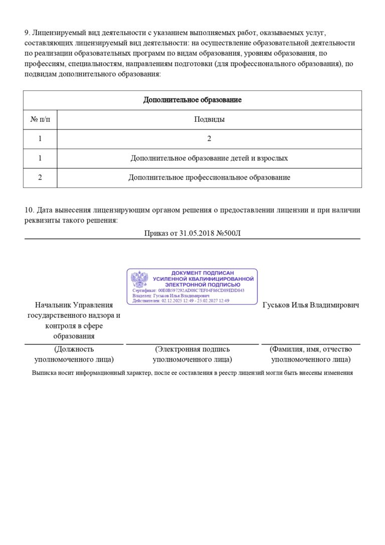 Выписка из реестра лицензий